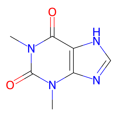 Theophylline