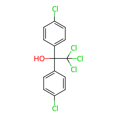 Dicofol