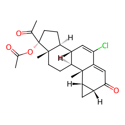 Cyproterone acetate