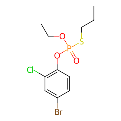 Profenofos