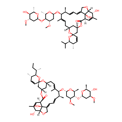 Abamectin