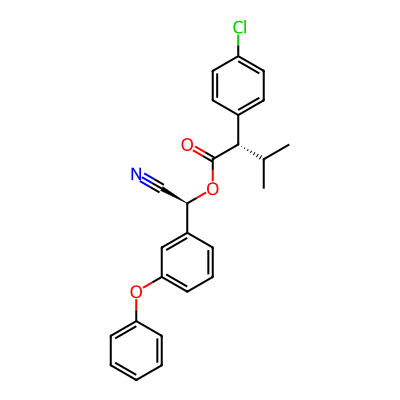 Esfenvalerate