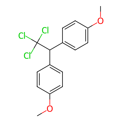 Methoxychlor
