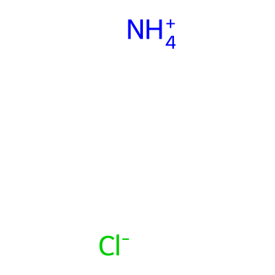 Ammonium chloride