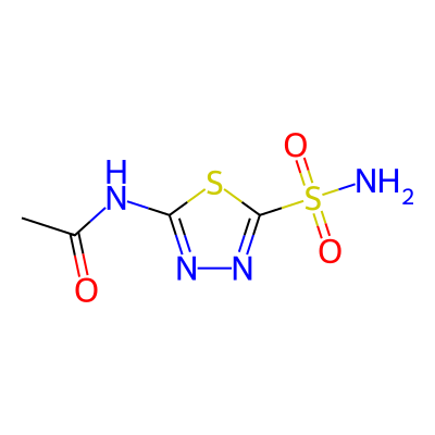 Acetazolamide
