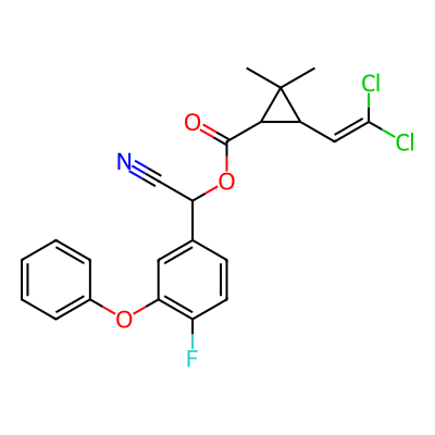 Cyfluthrin