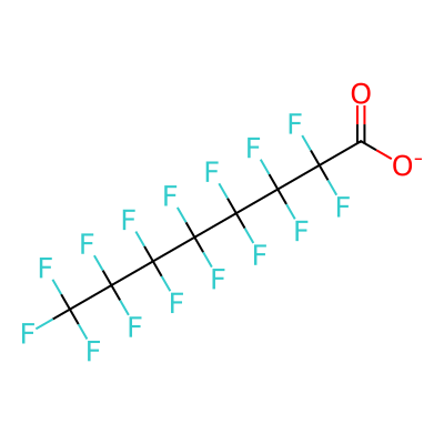 Perfluorooctanoate