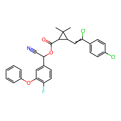 Flumethrin