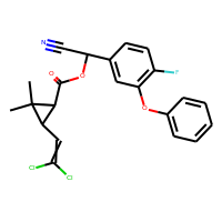 Cyfluthrin