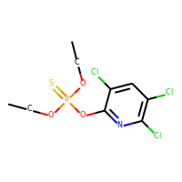 Chlorpyrifos