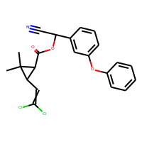 Cypermethrin