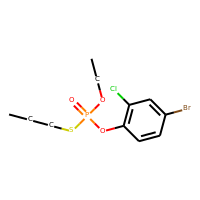 Profenofos