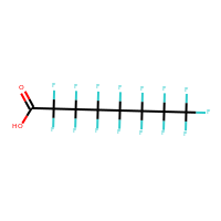 Perfluorooctanoic acid