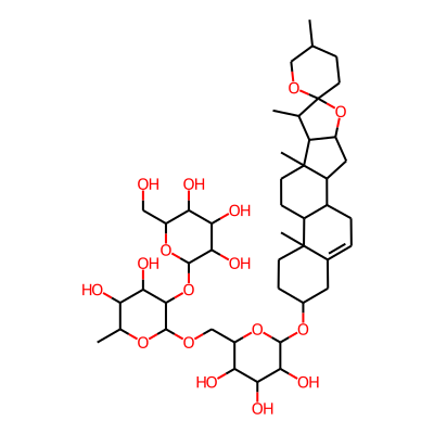 Graecunin G