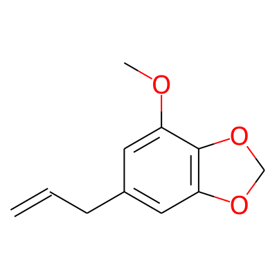 Myristicin