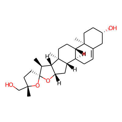 Nuatigenin