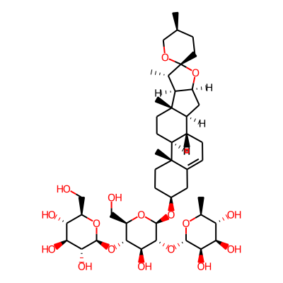 Balanitin 6