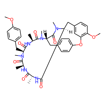 RA VII