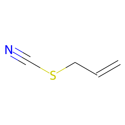 Allyl thiocyanate