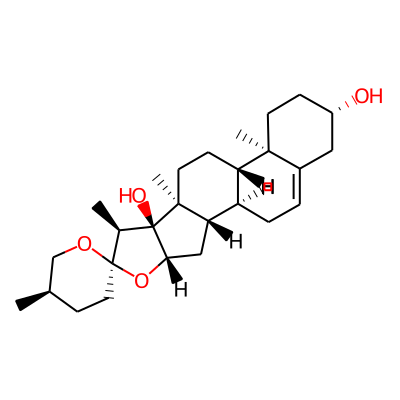 Pennogenin