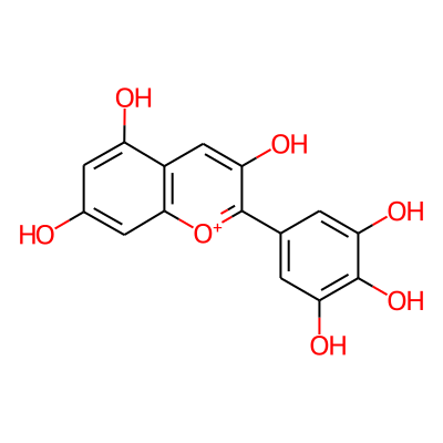 3,3',4',5,5',7-Hexahydroxyflavylium