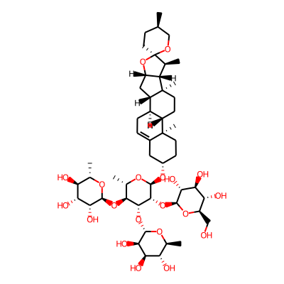 Polyphyllinf(RG)