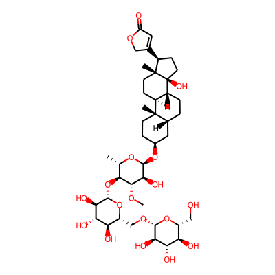 Thevetin B