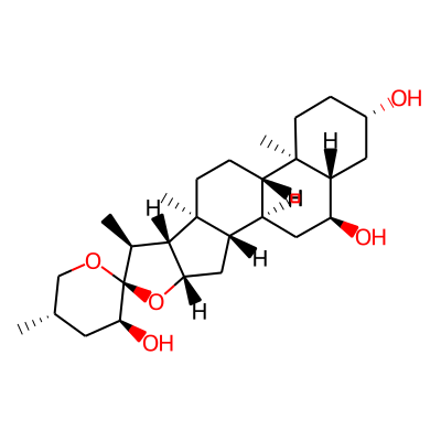 Paniculogenin