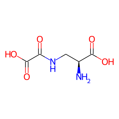 Dencichin