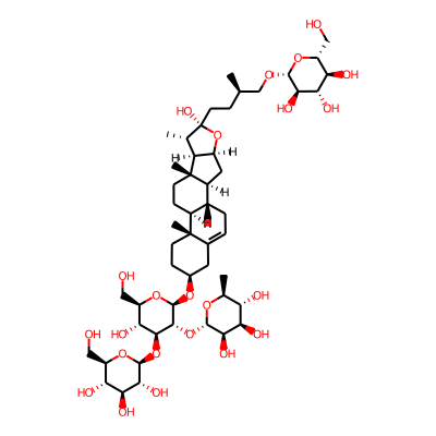 Protogracillin