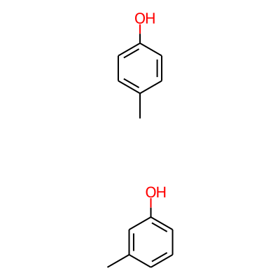 Tar acids, methylphenol fraction
