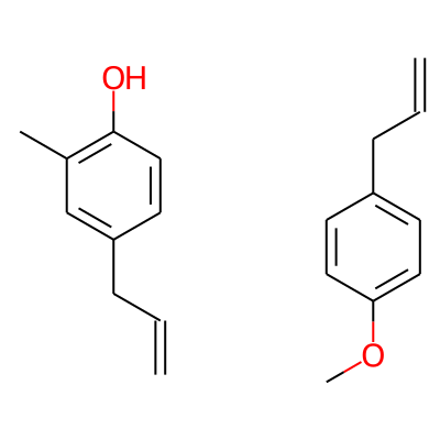 Estragole (Methyl Chavicol)