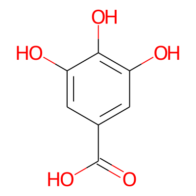 Gallic acid