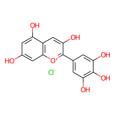 Delphinidin