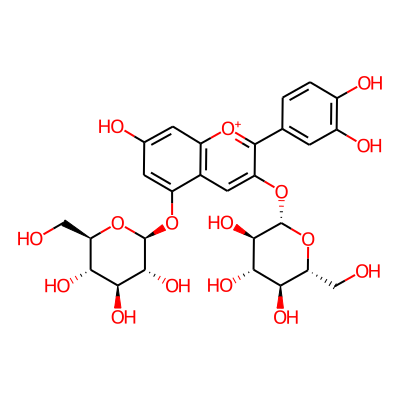 Cyanin