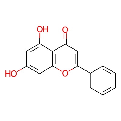 Chrysin