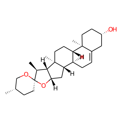 Yamogenin