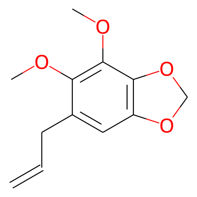 Dillapiol
