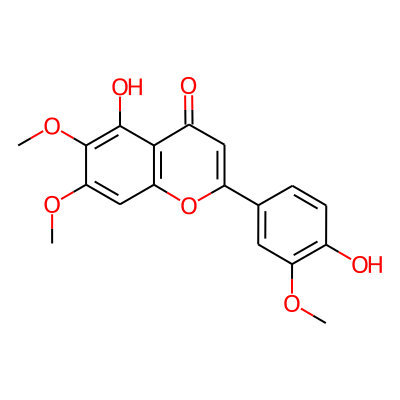 Cirsilineol