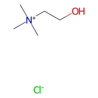 Choline chloride