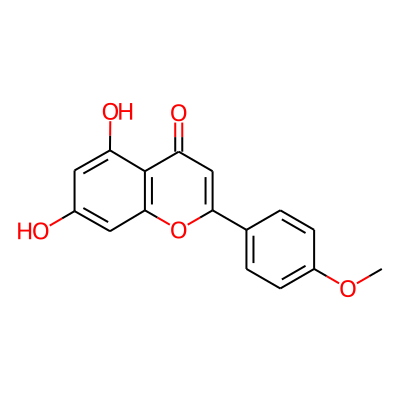 Acacetin