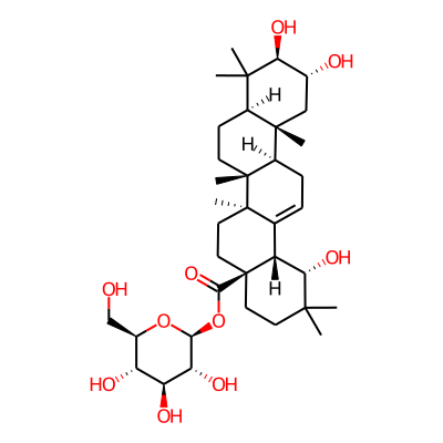 Arjunetin