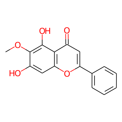Oroxylin A