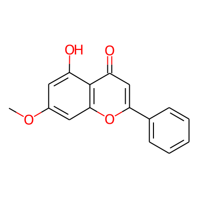 Tectochrysin
