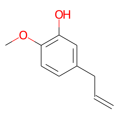 Chavibetol