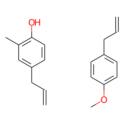 Estragole (Methyl Chavicol)