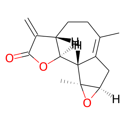 Ludartin