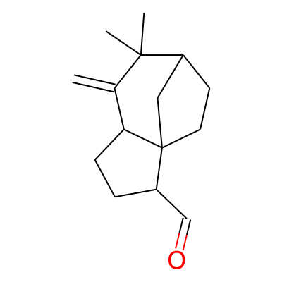 Zizanal