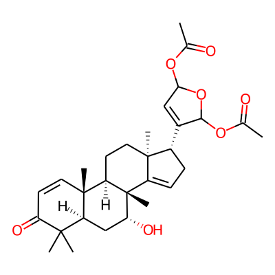 Salimuzzalin