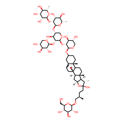 (2S,3R,4R,5R,6S)-2-[(2S,3R,4R,5R,6S)-2-[(3R,4S,5R,6S)-6-[(2S,3R,4S,5R)-4,5-dihydroxy-2-[[(1S,2S,4S,7S,8R,9S,12S,13R)-6-hydroxy-7,9,13-trimethyl-6-[(3R)-3-methyl-4-[(2R,3R,4S,5S,6R)-3,4,5-trihydroxy-6-(hydroxymethyl)oxan-2-yl]oxybutyl]-5-oxapentacyclo[10.8.0.02,9.04,8.013,18]icos-18-en-16-yl]oxy]oxan-3-yl]oxy-4-hydroxy-5-[(2S,3R,4S,5R)-3,4,5-trihydroxyoxan-2-yl]oxyoxan-3-yl]oxy-4,5-dihydroxy-6-methyloxan-3-yl]oxy-6-methyloxane-3,4,5-triol